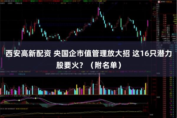 西安高新配资 央国企市值管理放大招 这16只潜力股要火？（附名单）