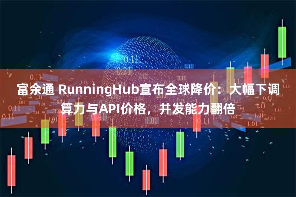 富余通 RunningHub宣布全球降价：大幅下调算力与API价格，并发能力翻倍